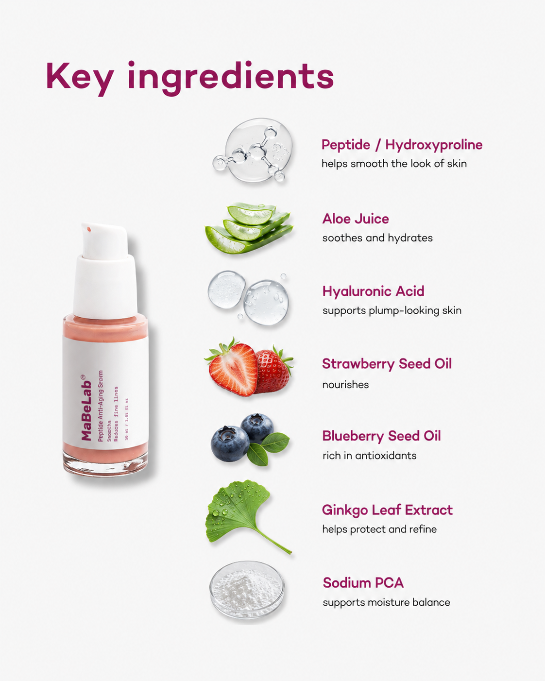 Multi-Peptide Anti-Aging Serum