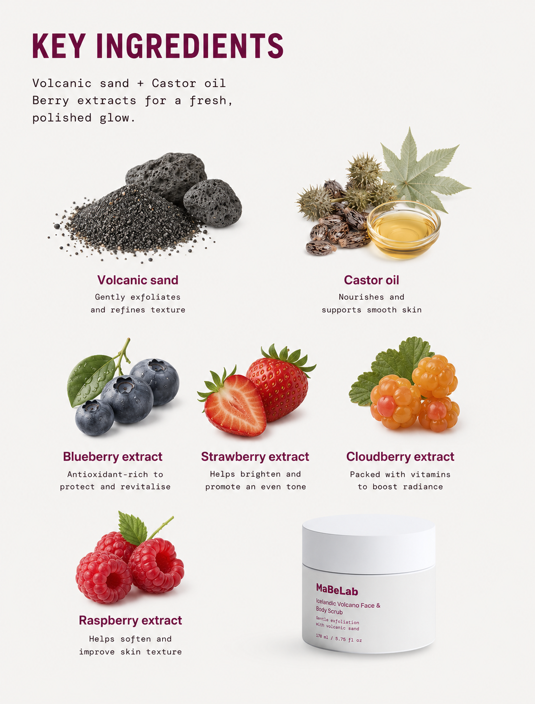 AHA Face & Body Scrub with Icelandic Minerals